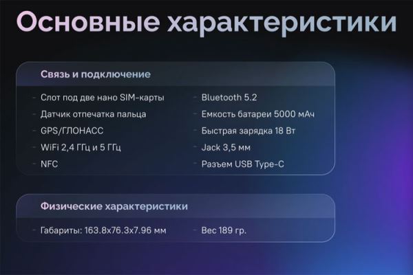 В России состоялась презентация отечественного смартфона Р-ФОН и операционной системы РОСА