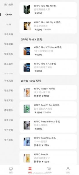 Дань моде? OPPO массово переименовывает смартфоны в Китае