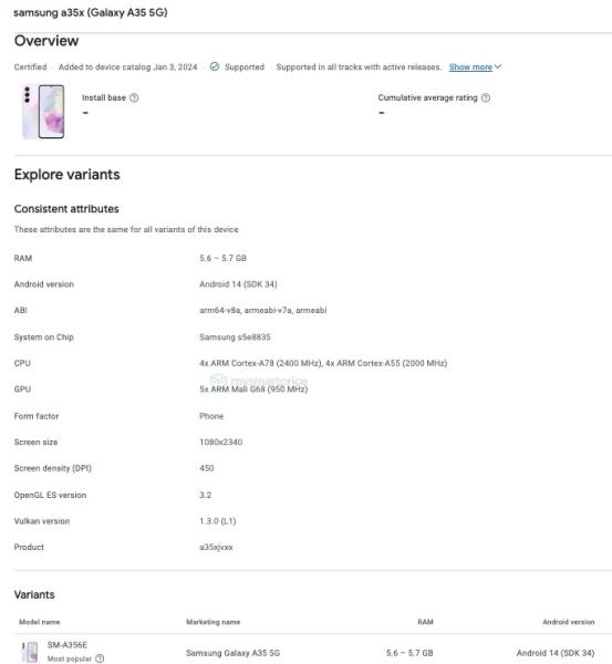 Samsung Galaxy A35 засветился в Google Play Console: что по чипу?