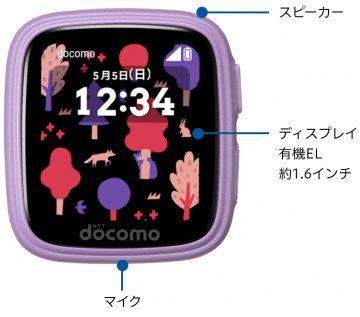 Часовой бренд Seiko представил свои первые часы с 4G